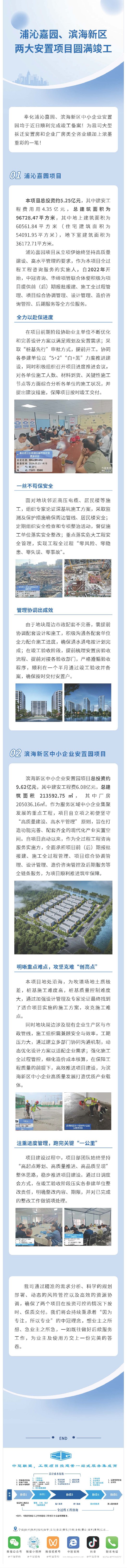 項(xiàng)目竣工 由中冠咨詢(xún)+華締項(xiàng)管負(fù)責(zé)實(shí)施的全過(guò)程工程咨詢(xún)項(xiàng)目——浦沁嘉園、濱海新區(qū)中小企業(yè)安置園項(xiàng)目順利竣工.jpg